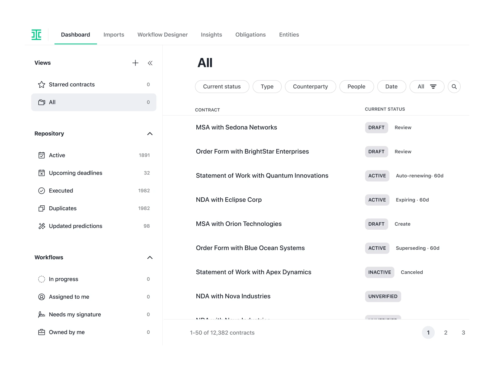 A dashboard interface displays a list of contracts with details such as contract name, type, status, and current stage—ideal as a Conga alternative. Sidebar navigation includes links to Repository, Workflows, and starred or archived contracts.