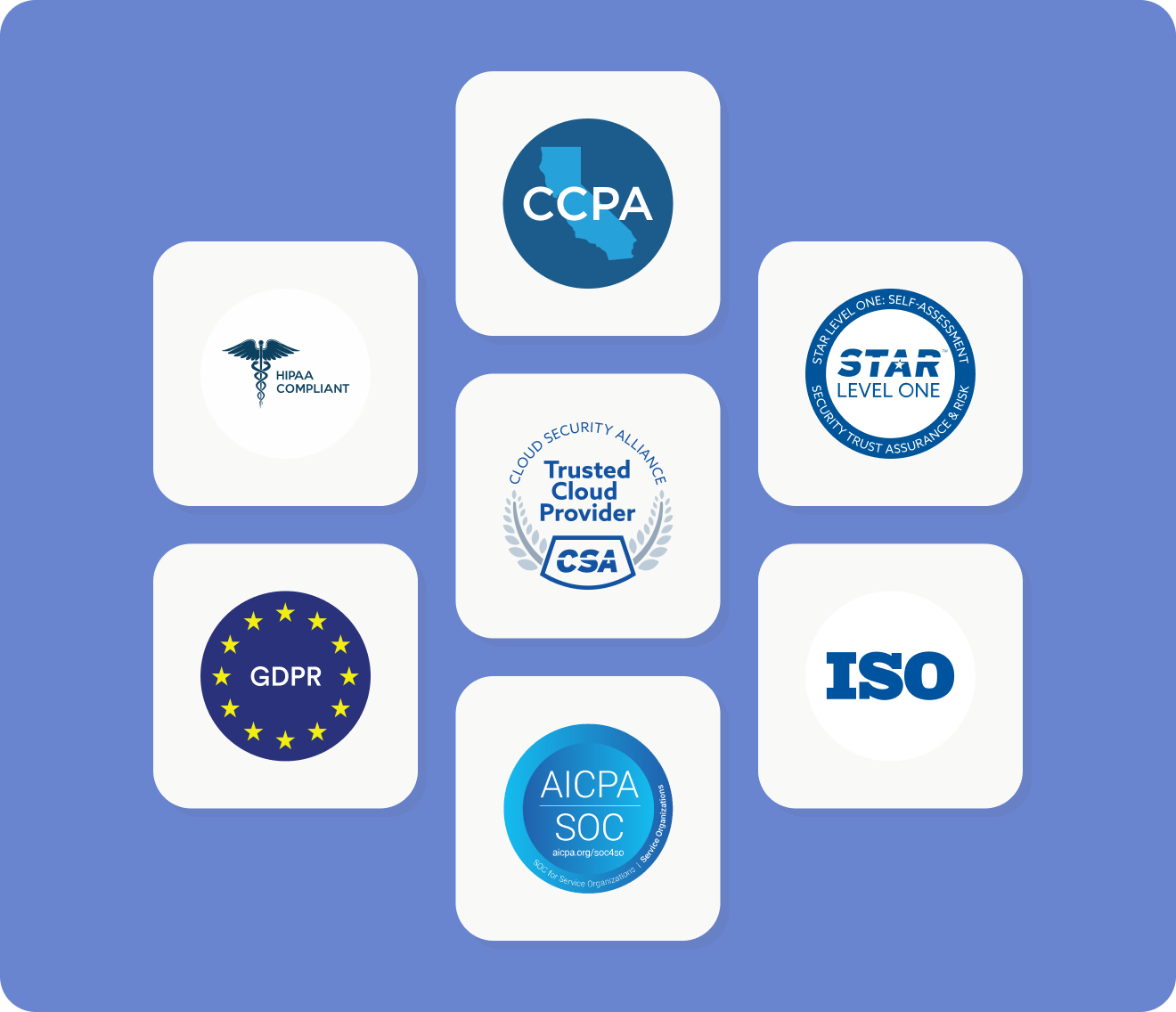 badges of security compliance