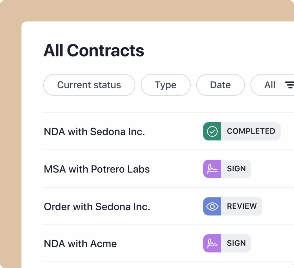 dashboard view of all contracts
