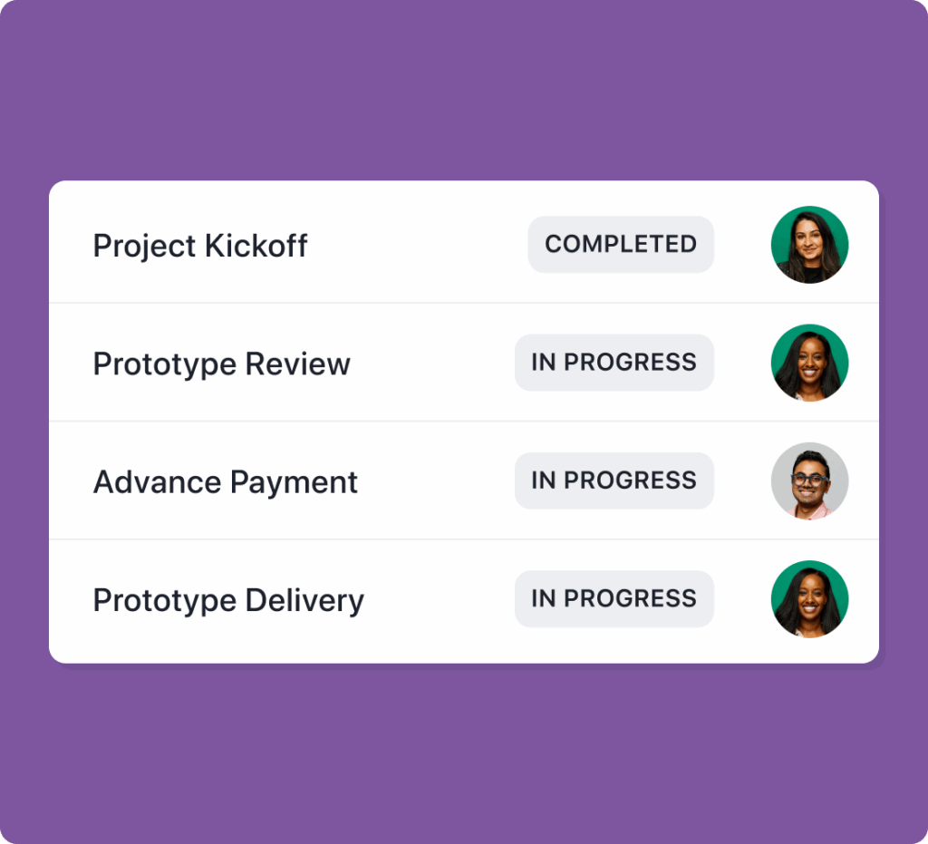 list of projects and their statuses