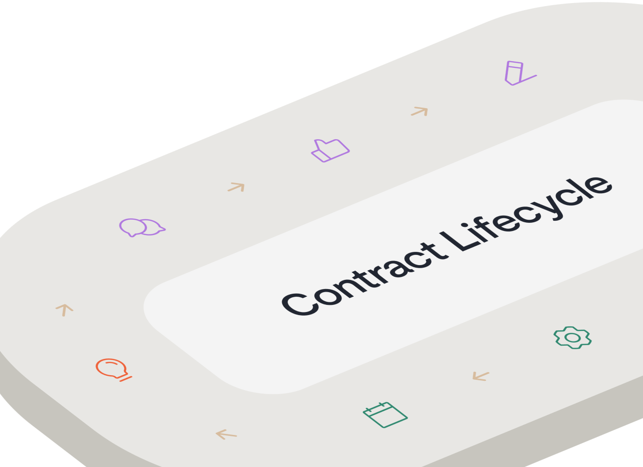 A rounded rectangular interface displays the text Contract Lifecycle in the center, surrounded by small icons including a calendar, gear, chat bubble, thumbs up, pencil, and lightbulb.